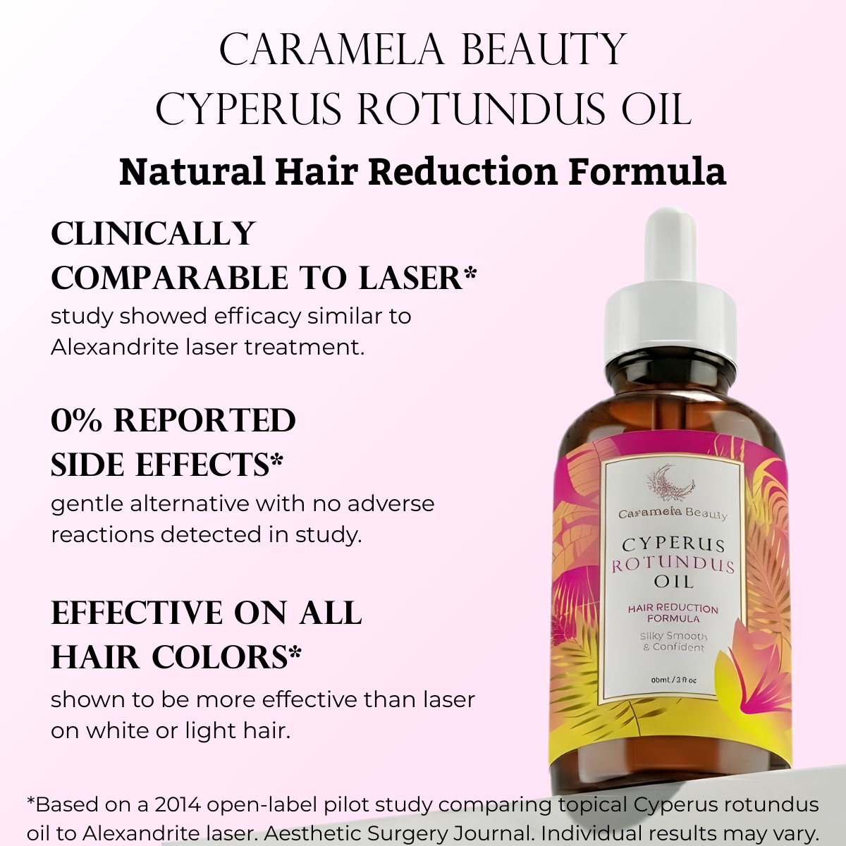 Cyperus Rotundus Oil for Natural Hair Reduction