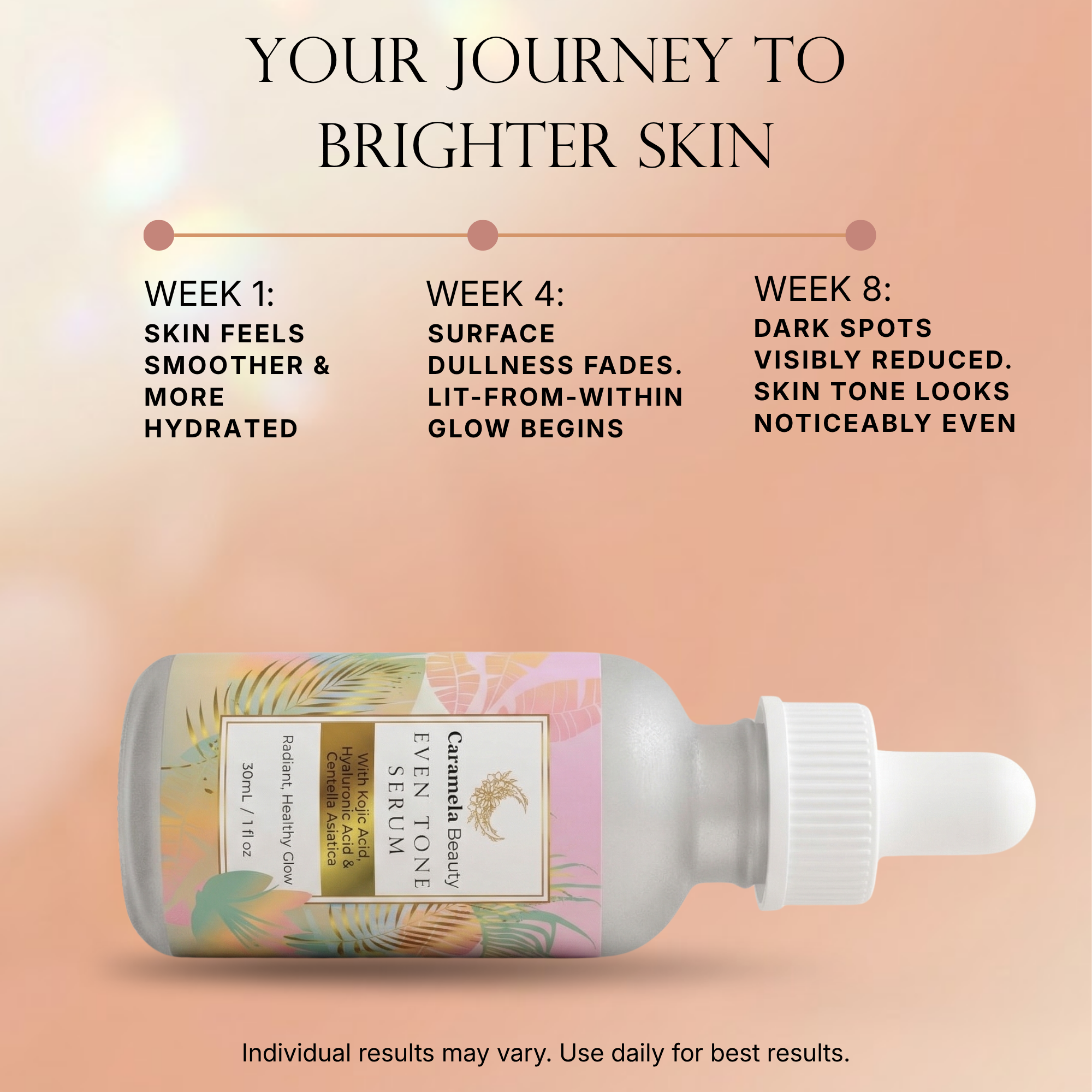 Even Tone Serum – Brightening Serum for Dark Spots & Hyperpigmentation with Kojic Acid, Hyaluronic Acid & Centella Asiatica – Radiant Healthy Glow – 1 fl oz / 30mL